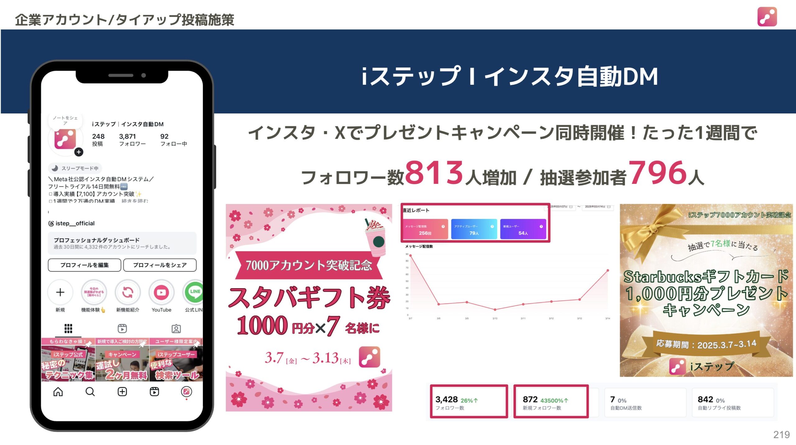 【ステップ1まずプロフィールを読む】 41HXaU6LZRL._AC_UF350,