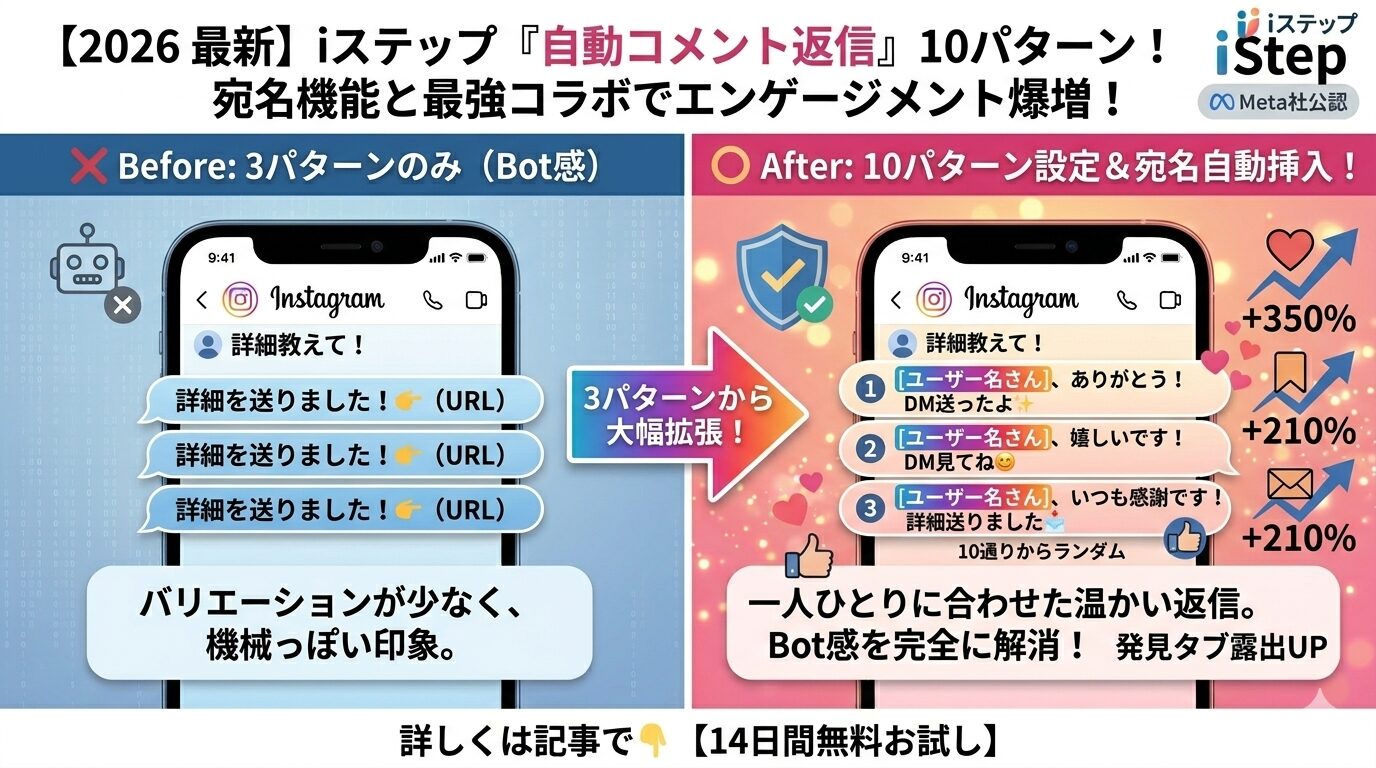 画像が削除されました