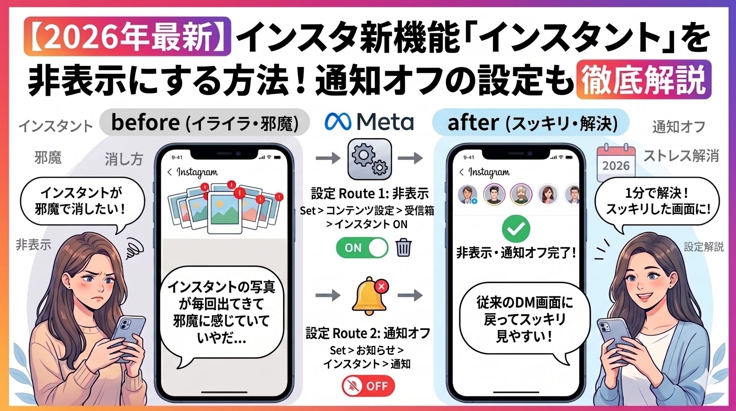 活動歴および当時の関連ビジュアル記録