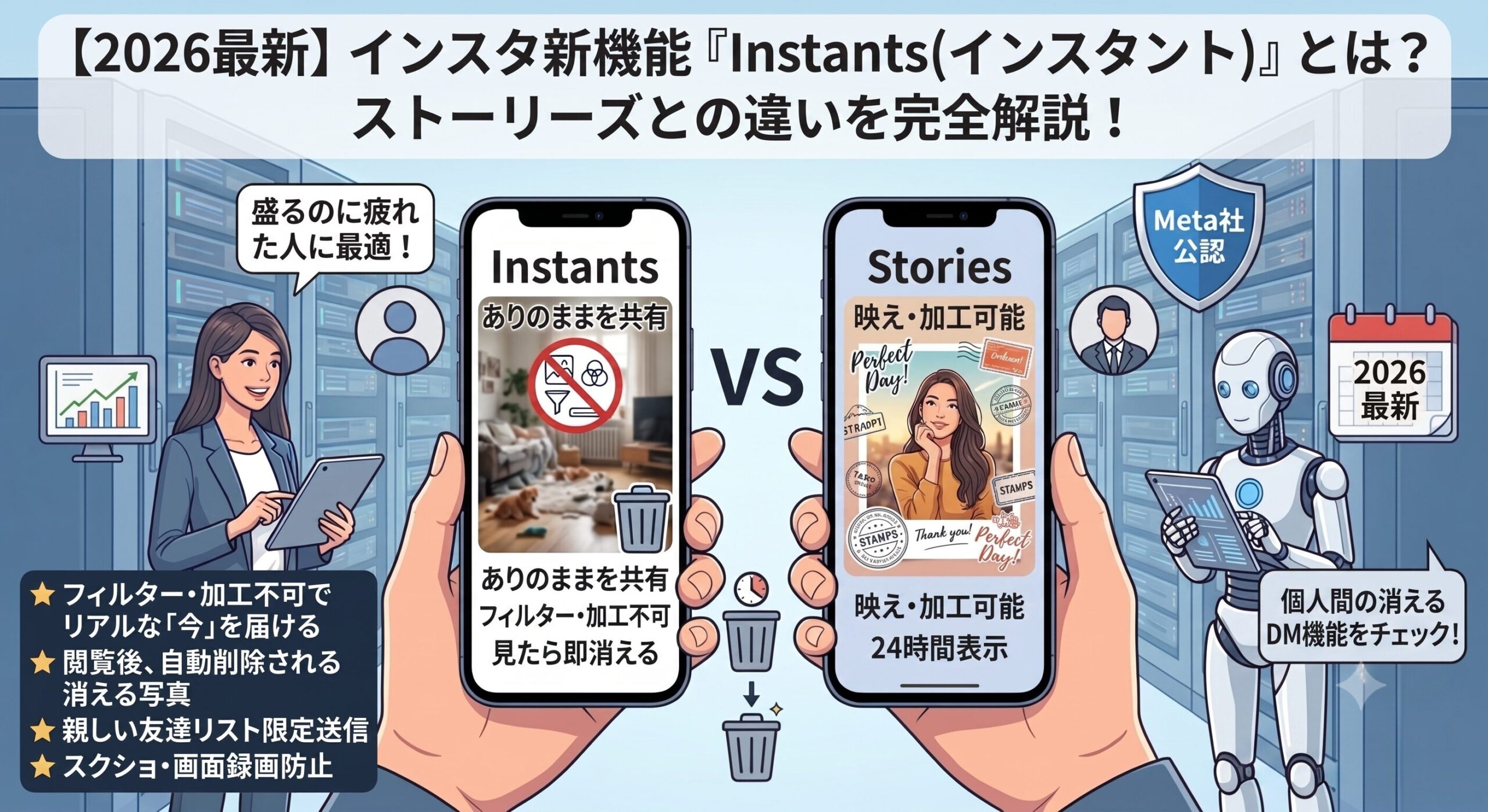 画像が削除されました