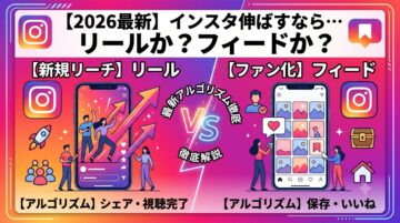 【2026年最新】インスタを伸ばすにはリールとフィードどっちが大事?アルゴリズムの違いと最強の使い分け戦略